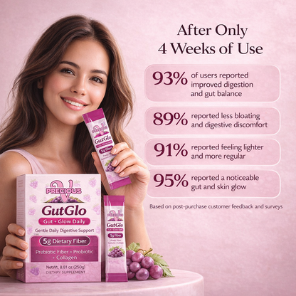 GutGlo Grape Jelly Sticks | 5g Prebiotic Fiber + Probiotic + Collagen |10 Pack